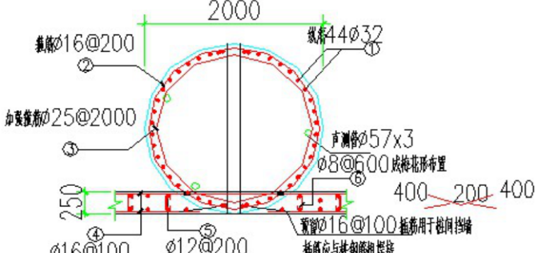 立交工程輕軌環(huán)線車站深基坑施工專項(xiàng)方案