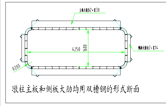 薄壁墩施工方案