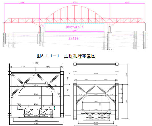 含連續(xù)鋼桁梁柔性拱橋軟基深水基礎(chǔ)水系發(fā)達區(qū)雙線I級鐵路工程實施性施工組織設(shè)計