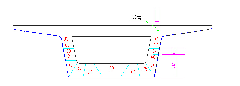 高速鐵路工程雙線簡(jiǎn)支箱梁特大橋施工組織設(shè)計(jì)