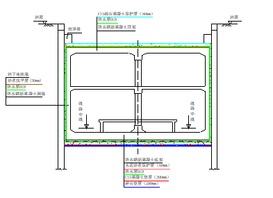 地鐵車站施工專項方案