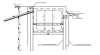 地鐵車站施工專項方案