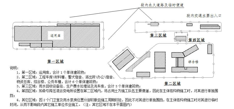 城際軌道車輛段房建工程投標(biāo)施工方案