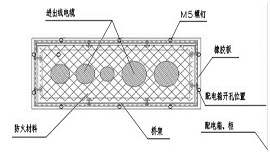 城際軌道車輛段房建工程投標(biāo)施工方案