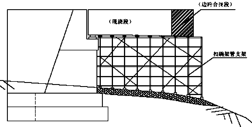 高速公路完整施工方案