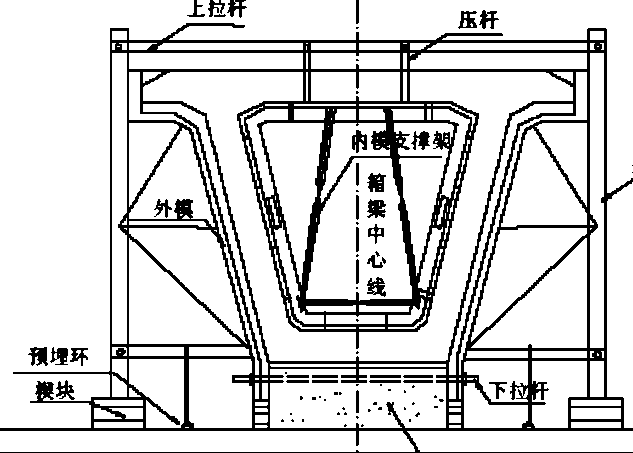 高速公路完整施工方案