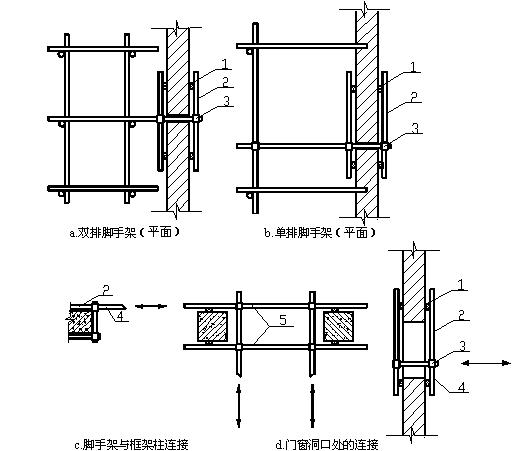 老舊小區(qū)改造施工方案及技術(shù)措施