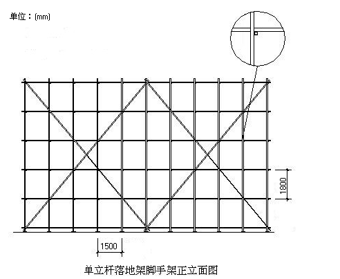 老舊小區(qū)改造施工方案及技術(shù)措施