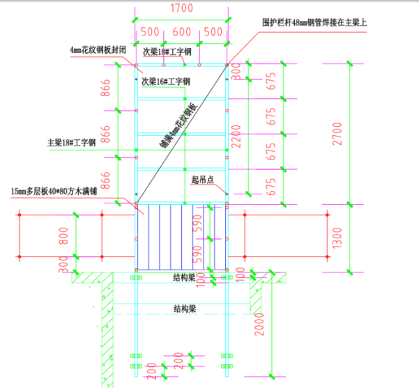 卸料平臺(tái)懸挑式腳手架專(zhuān)項(xiàng)施工方案