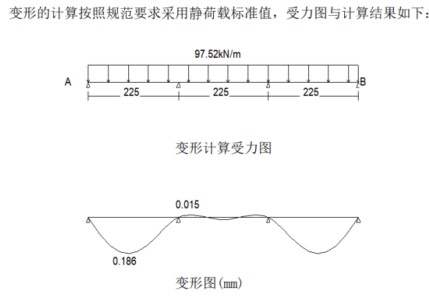 商業(yè)樓承插型盤扣腳手架施工方案