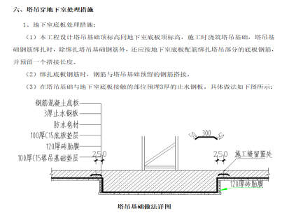 塔吊基础施工方案