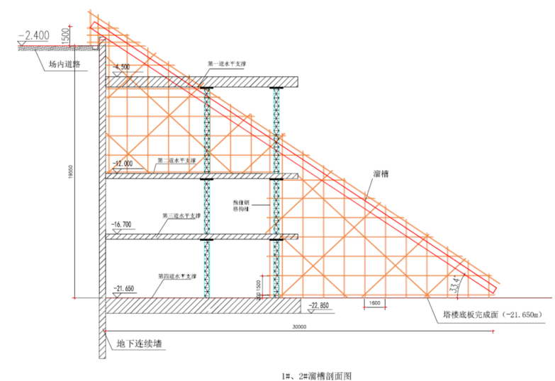 塔樓底板大體積混凝土施工方案