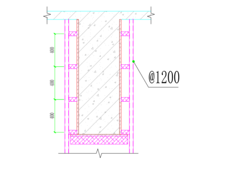建筑工程模板支架、外脚手架标准计算手册