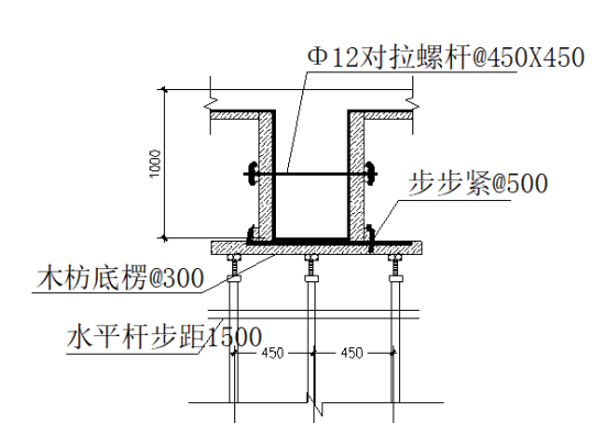 高大模板穩(wěn)定加固施工方案