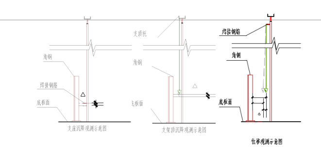 高大模板穩(wěn)定加固施工方案