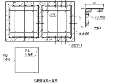 模板工程技术交底