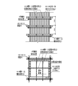 模板工程技术交底