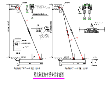 高層住宅樓型鋼懸挑腳手架專項施工方案