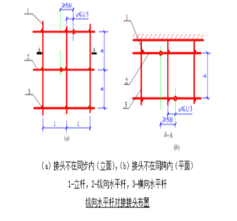 高層住宅樓型鋼懸挑腳手架專項施工方案