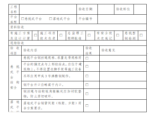 悬挑式卸料平台安全专项施工方案模板