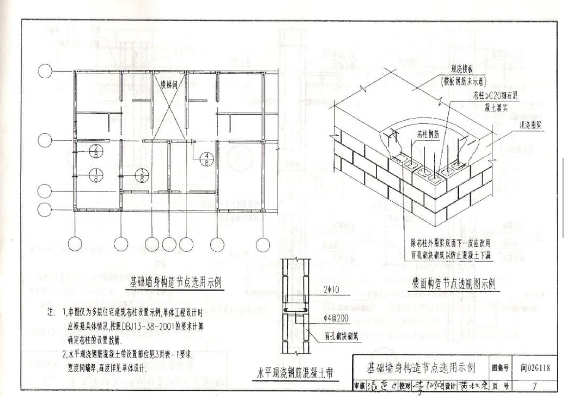 闽02G118 普通混凝土小型空心砌块砌体结构构造图