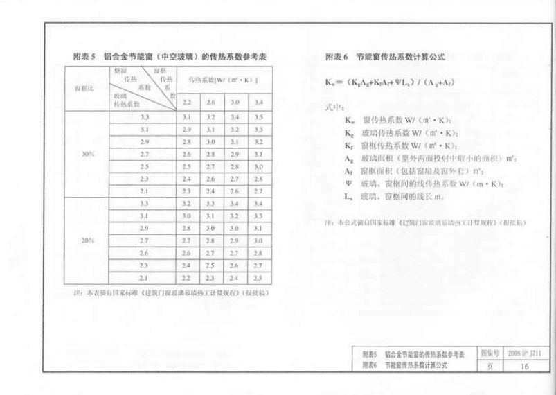 2008沪J711 铝合金节能窗