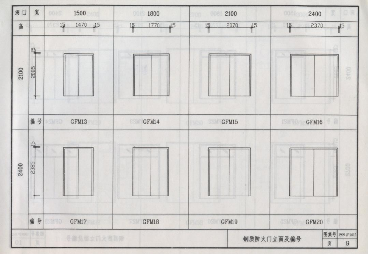 1999沪J612 钢质防火门