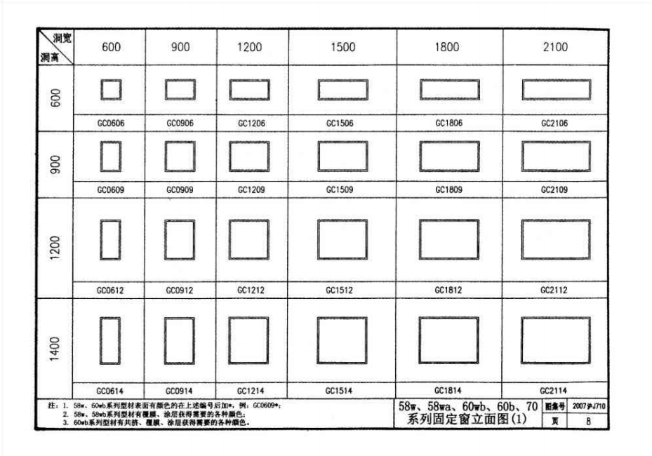 2007沪J710 未增塑聚氯乙烯（PVC-U）塑料节能窗