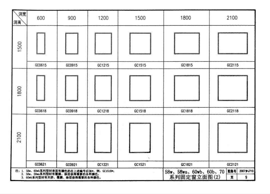 2007沪J710 未增塑聚氯乙烯（PVC-U）塑料节能窗