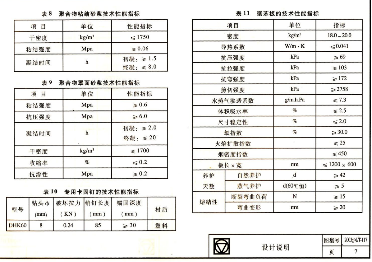 2003沪JT-117 HJHA围护结构保温构造