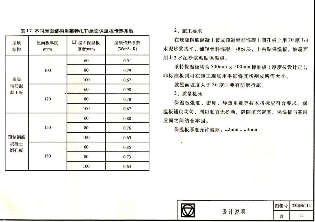 2003沪JT-117 HJHA围护结构保温构造