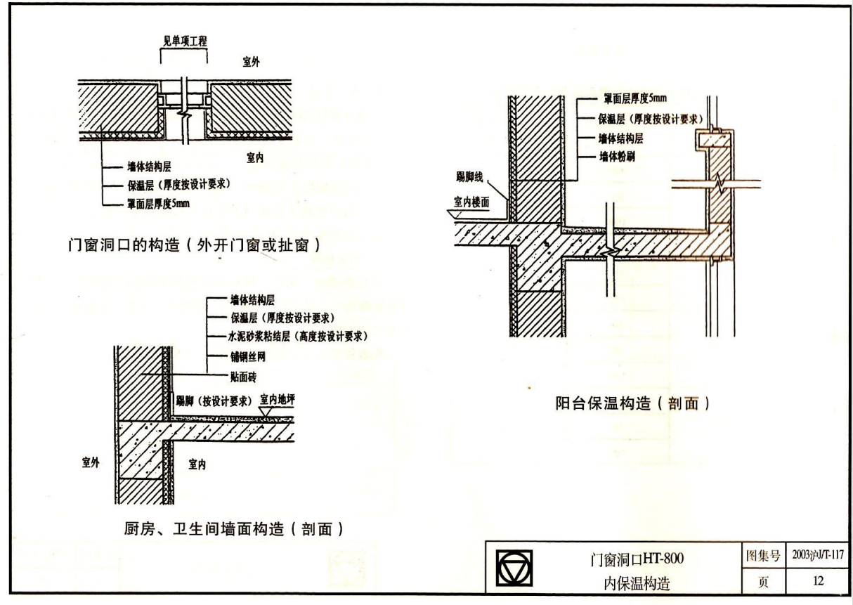 2003沪JT-117 HJHA围护结构保温构造