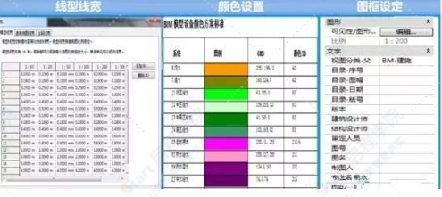 BIM技术在数码影视文化艺术中心项目设计领域的应用