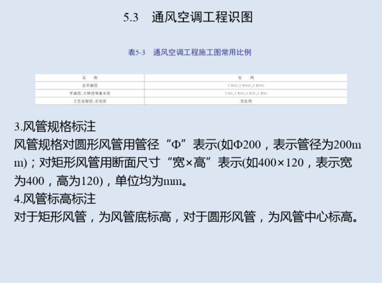 通风空调工程安装与识图课件