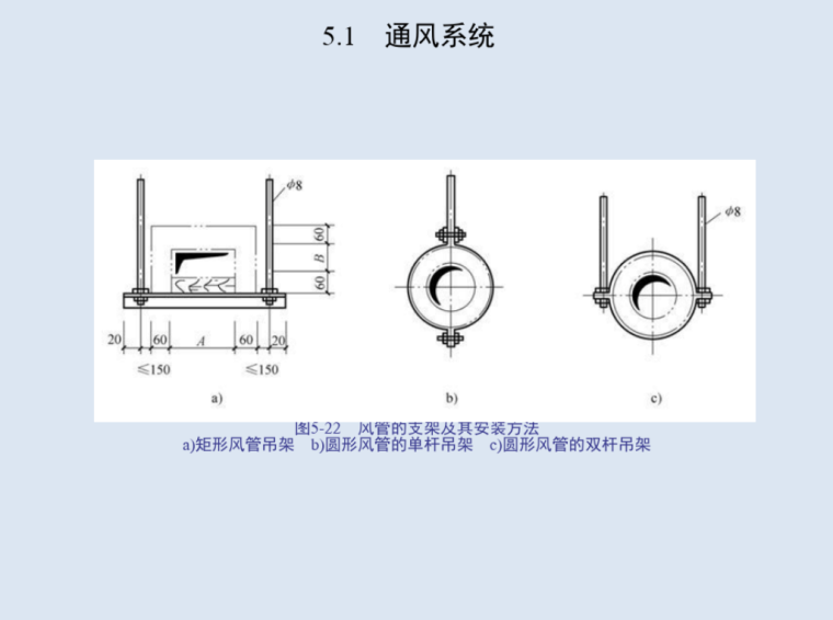 通风空调工程安装与识图课件