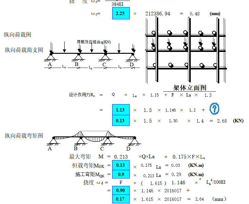 单、双排落地钢管式脚手架计算模板