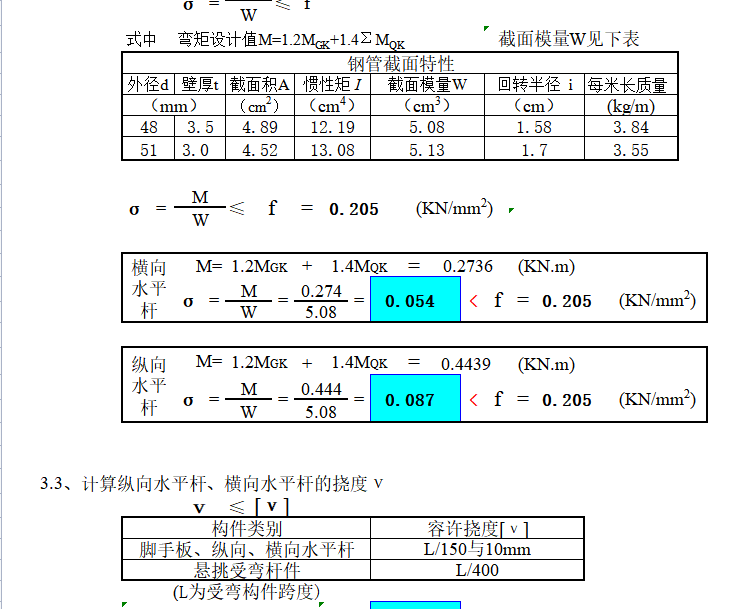 单、双排落地钢管式脚手架计算模板