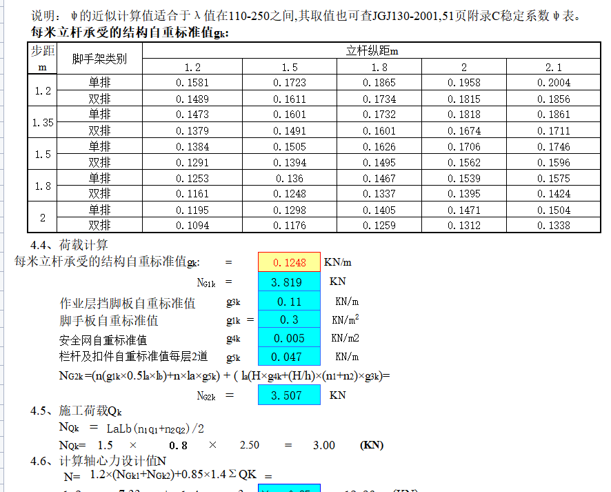 单、双排落地钢管式脚手架计算模板