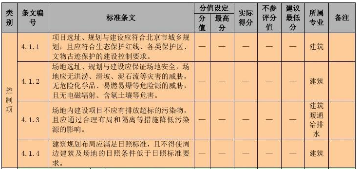 “北京市2016施工图审查集成表标准条文详解”