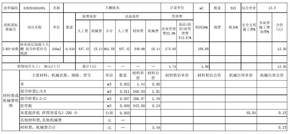 (含冬雨季施工增加费)分部分项工程量清单综合单价分析表