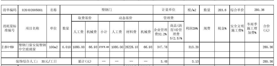 (含冬雨季施工增加费)分部分项工程量清单综合单价分析表