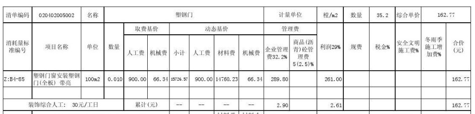 (含冬雨季施工增加费)分部分项工程量清单综合单价分析表