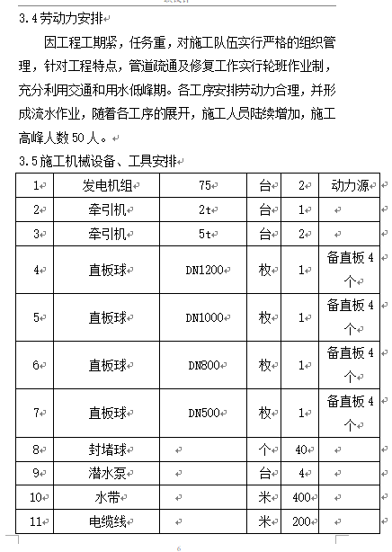 三亚市某大道污水干管修复工程实施施工组织设计方案