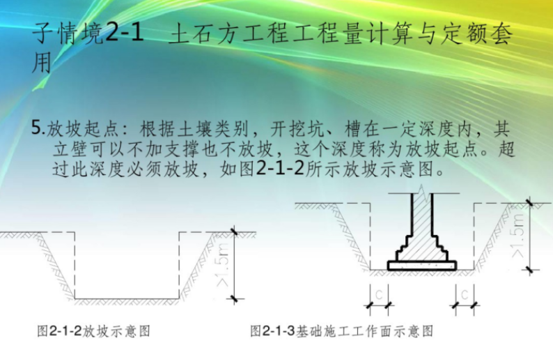 建筑工程量計算與定額套用課件