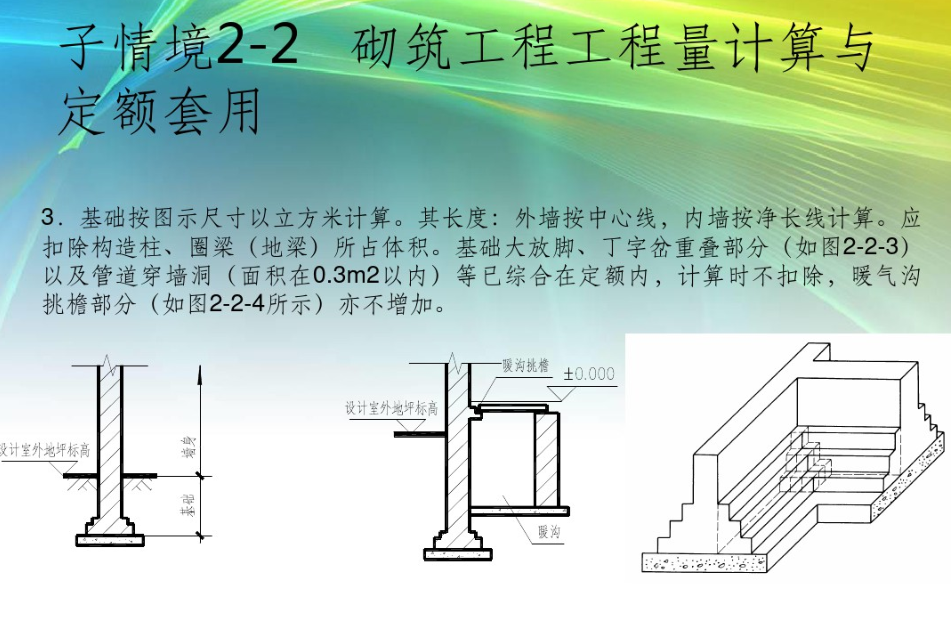 建筑工程量計算與定額套用課件