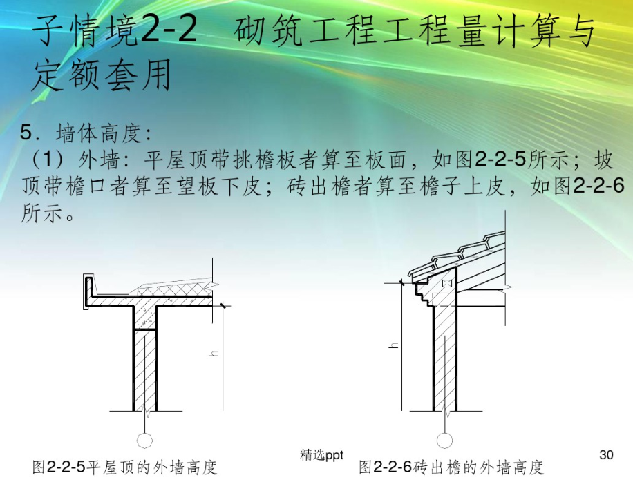 建筑工程量計算與定額套用課件