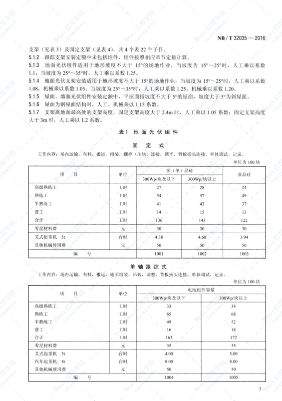 光伏发电工程概算定额