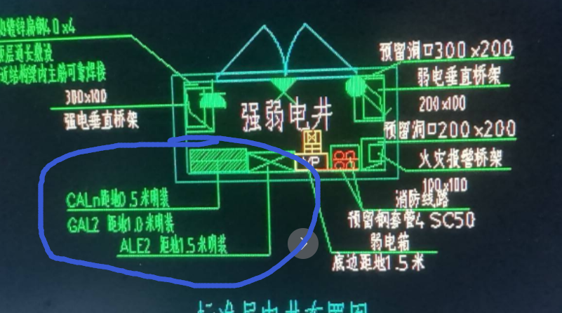 老师您好，楼层强电井每三层一个照明总箱，强电井只有大样图，，共有14层高，怎样识别电箱，怎样布置立管，谢谢