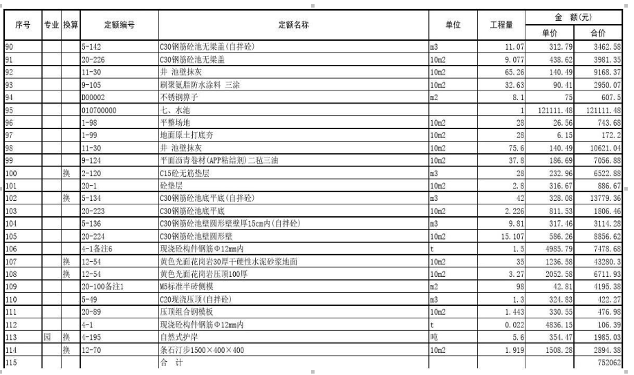 分部分项工程费综合单价工程量计算