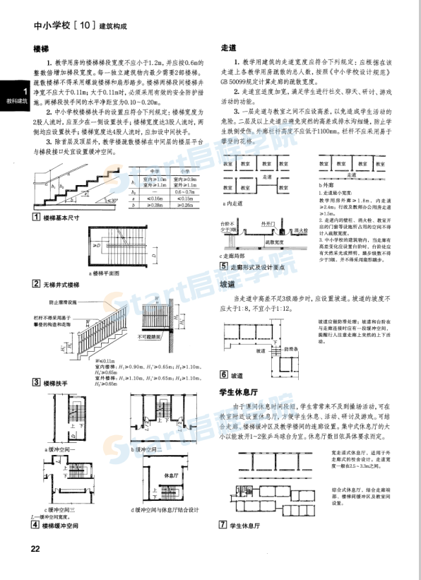 建筑設(shè)計(jì)資料集-第四冊教科 文化 宗教 博覽 觀演